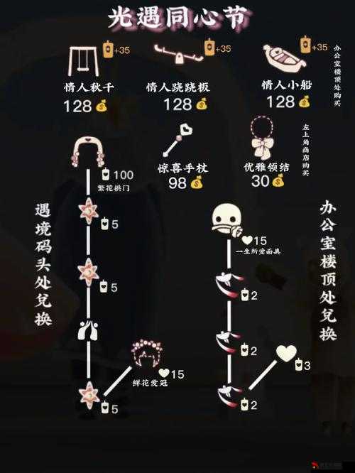 光遇游戏中情人节跷跷板价格及获取途径全面解析